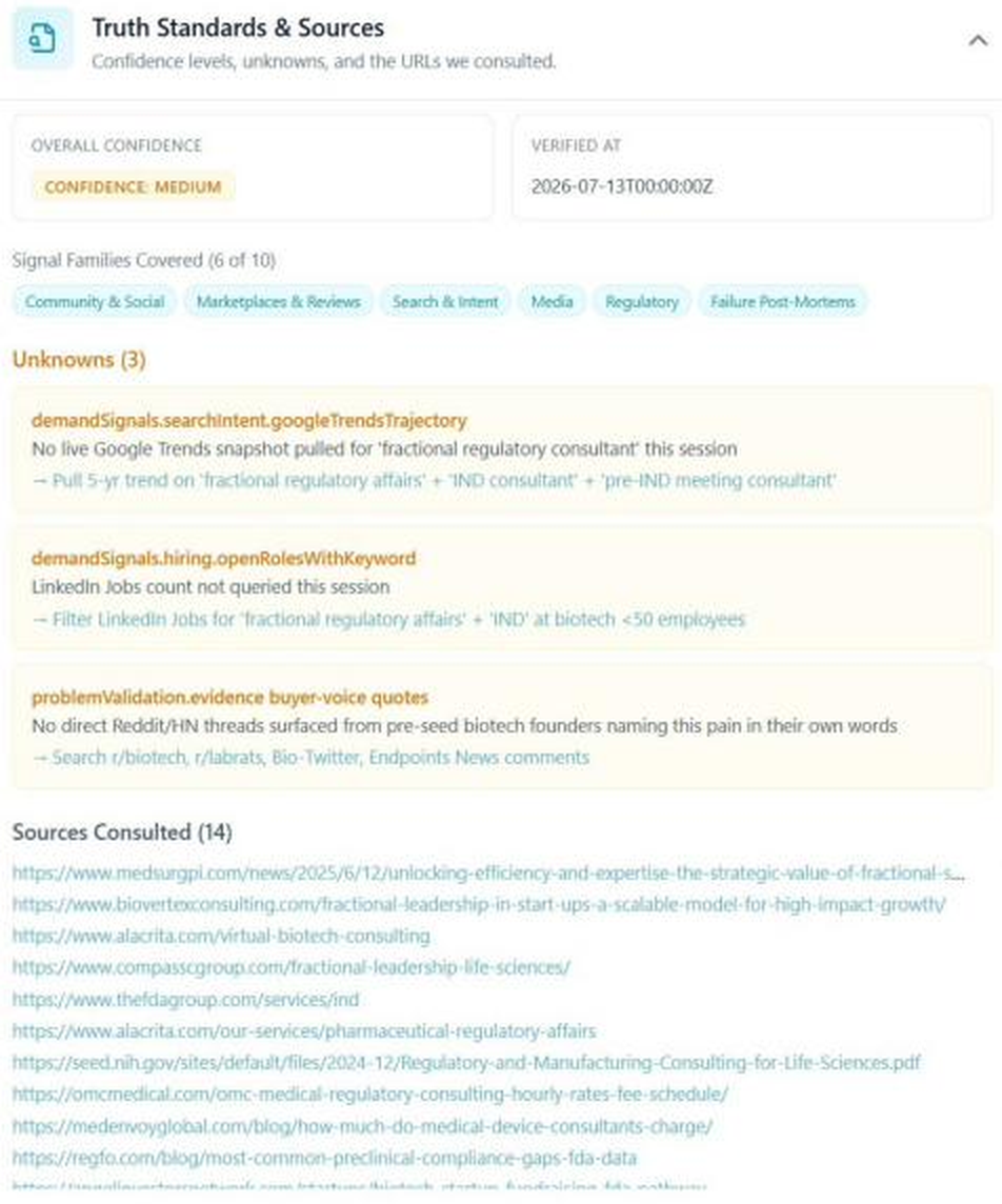 DeepValidate Truth Standards and Sources section showing confidence, unknowns, and the full list of consulted sources.