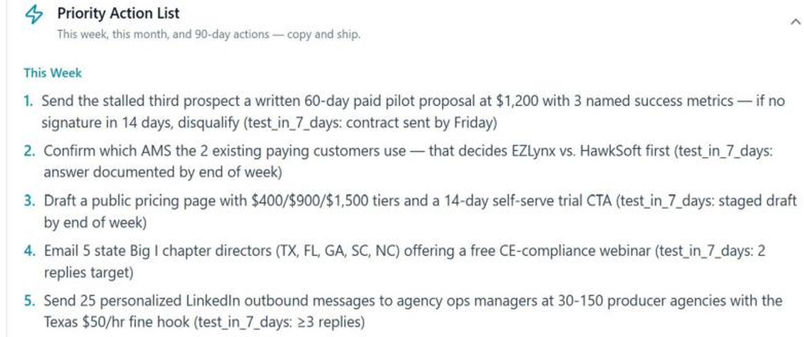 NELL GTM priority actions showing dated tasks for this week, this month, and the next 90 days, each with a done-when test.