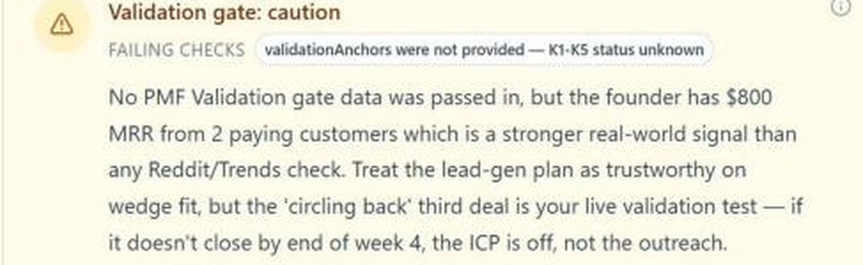NELL Lead Gen validation gate showing caution, missing PMF gate data, $800 MRR from two paying customers, and a live test for the stalled third deal.