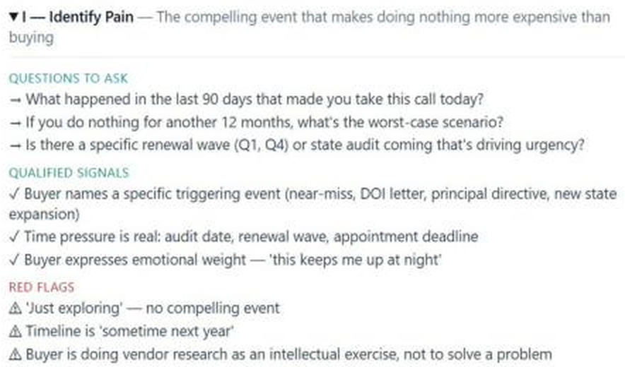NELL Sales Playbook Identify Pain section showing questions for finding a compelling event, qualified urgency signals and red flags such as just exploring or sometime next year.